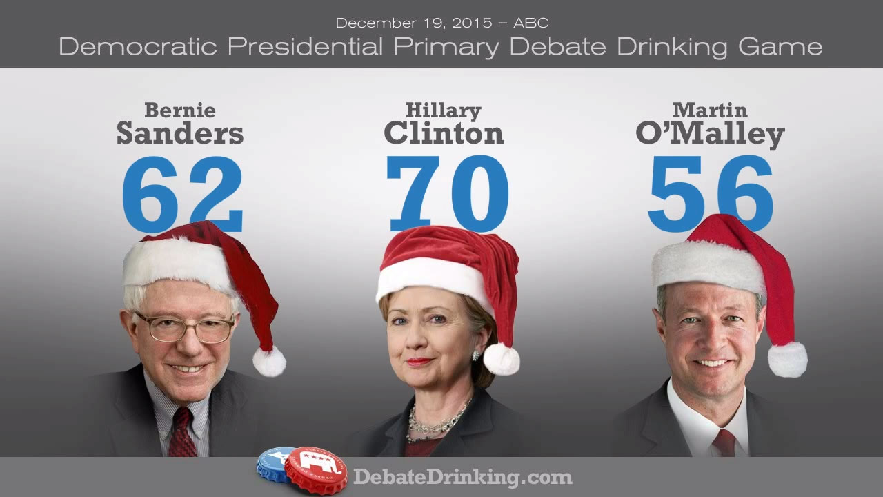 Democrats debate drinking game scores-round 3