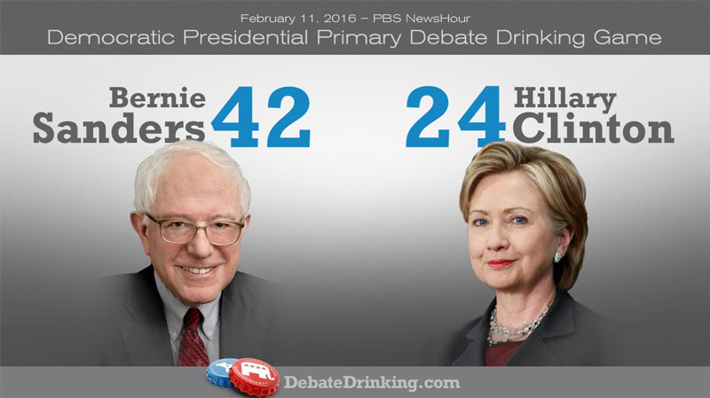 Democrats debate drinking game scores-round5