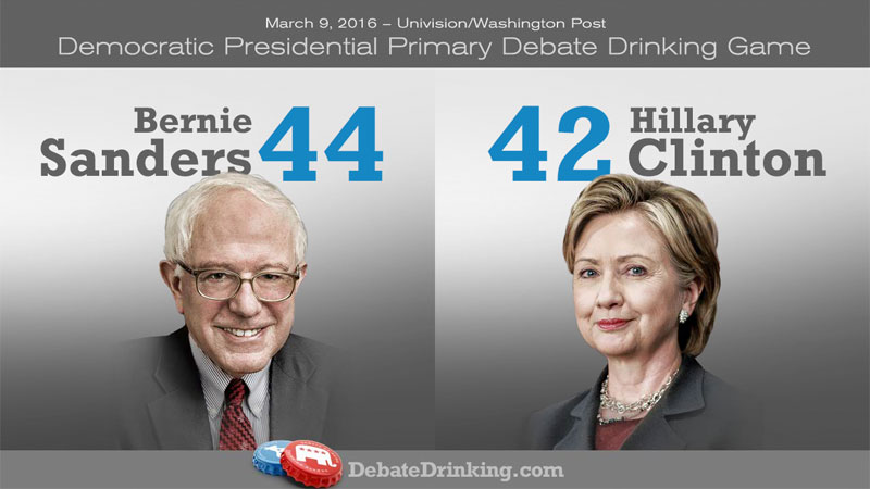 Democrats debate drinking game scores-round5