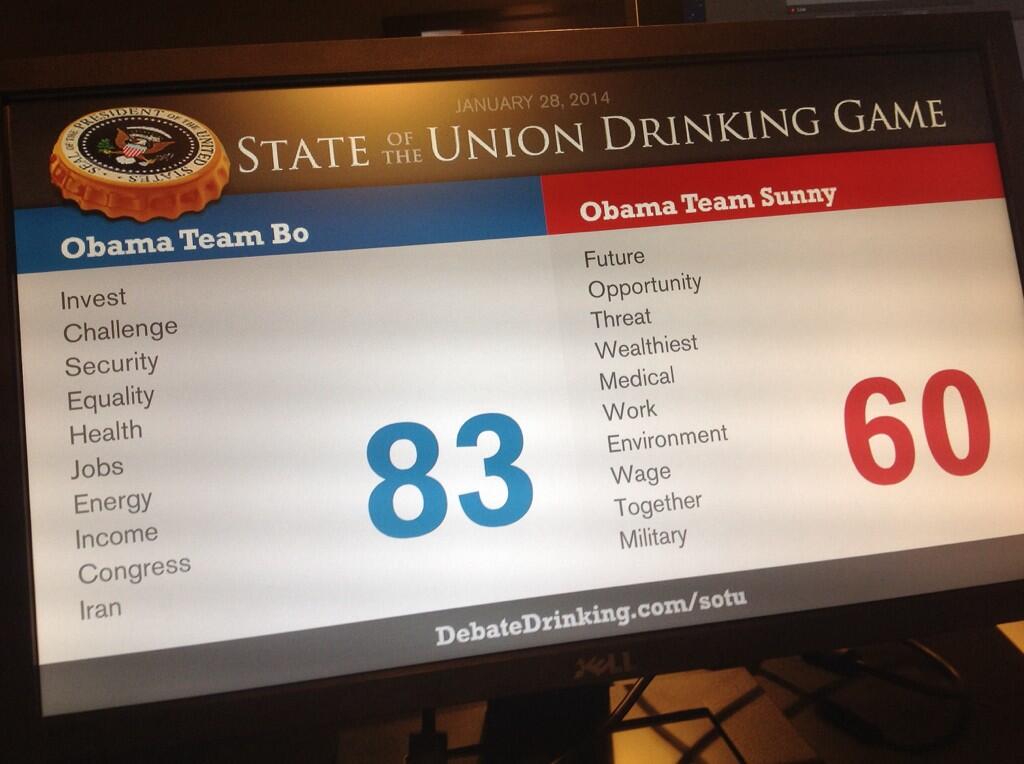 2014 State of the Union Drinking Game Score