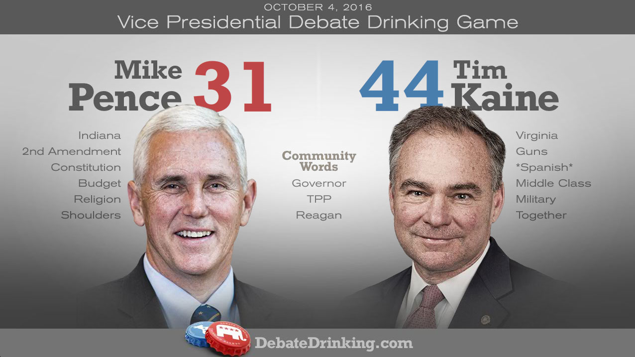 2016 KainePence VP Debate Drinking Game
