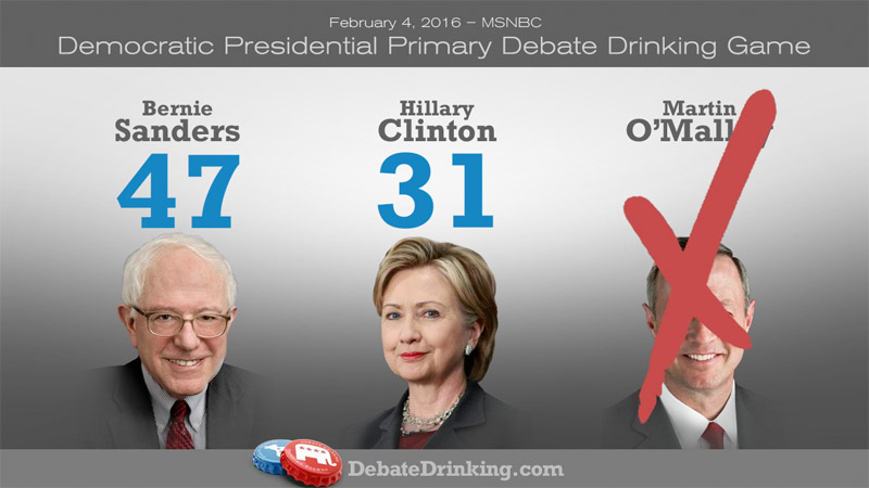 Democrats debate drinking game scores-round5